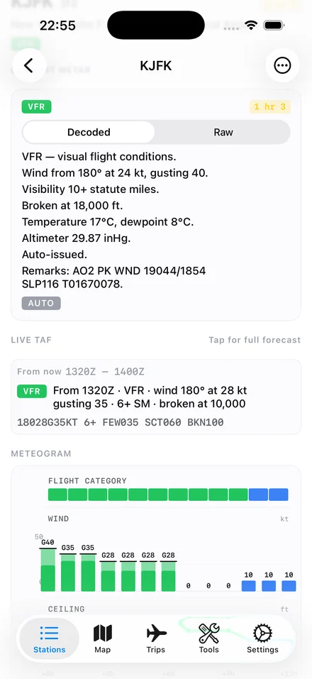SkyFeed Station Detail for KJFK on iPhone — VFR category pill, decoded METAR at the top, Live TAF preview, and a meteogram showing twelve hours of flight category, wind, and ceiling.